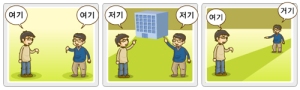 learn-korean-lesson-18-korean-adverbs-of-place-here-there